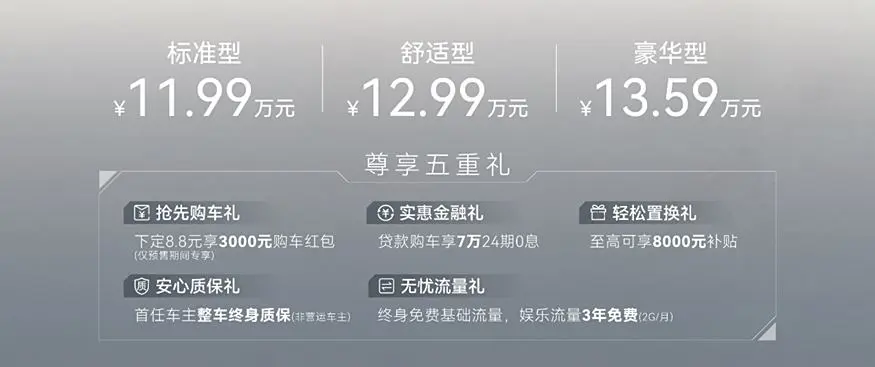 奇瑞艾瑞泽8 PRO将于3月22日上市，2.0T版本5月登场，你会选哪款？